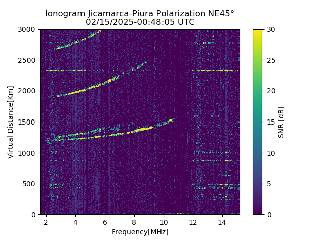 PREJM_2025046004805_SNR.png