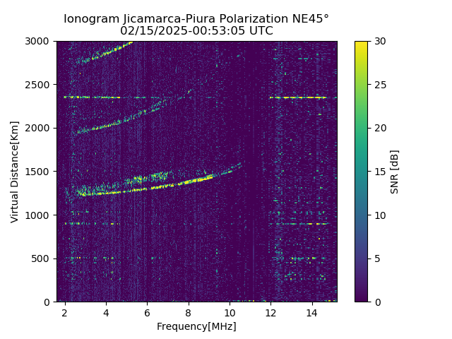 PREJM_2025046005305_SNR.png