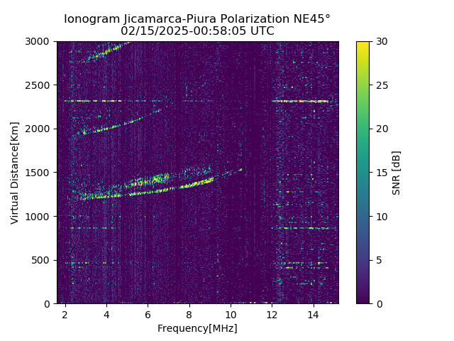 PREJM_2025046005805_SNR.png