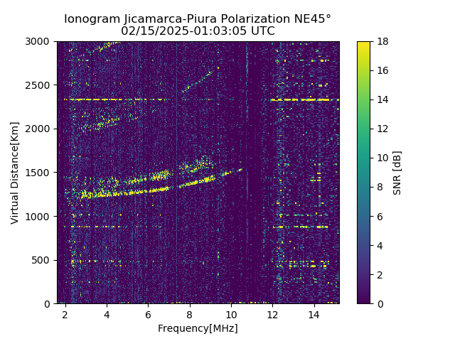 PREJM_2025046010305_SNR.png