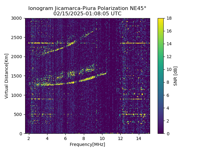 PREJM_2025046010805_SNR.png