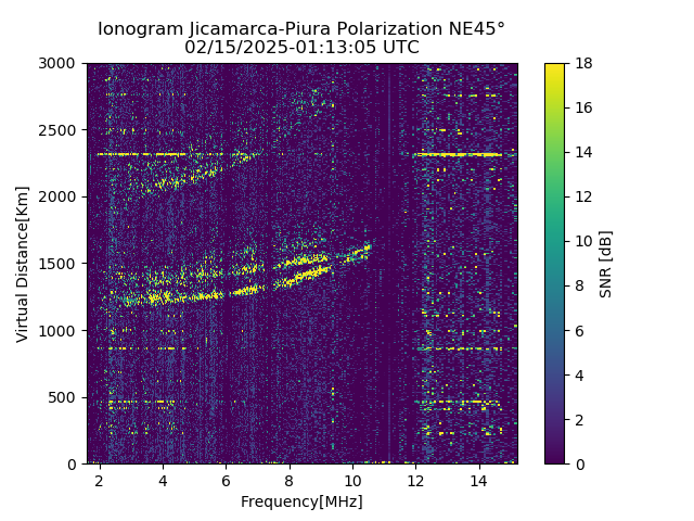 PREJM_2025046011305_SNR.png
