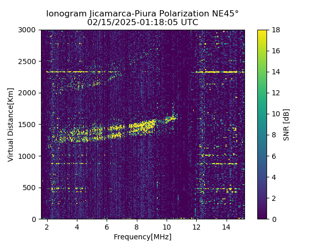 PREJM_2025046011805_SNR.png