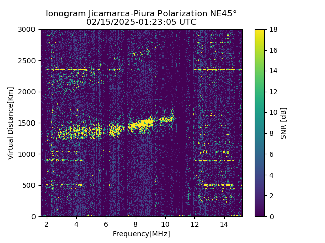 PREJM_2025046012305_SNR.png