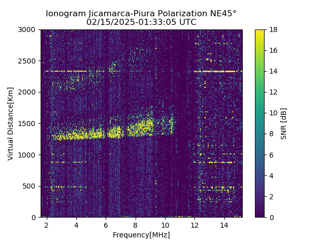 PREJM_2025046013305_SNR.png