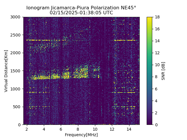 PREJM_2025046013805_SNR.png