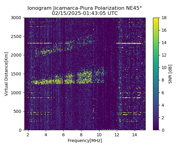 PREJM_2025046014305_SNR.png