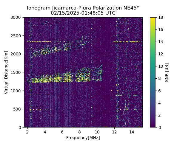 PREJM_2025046014805_SNR.png