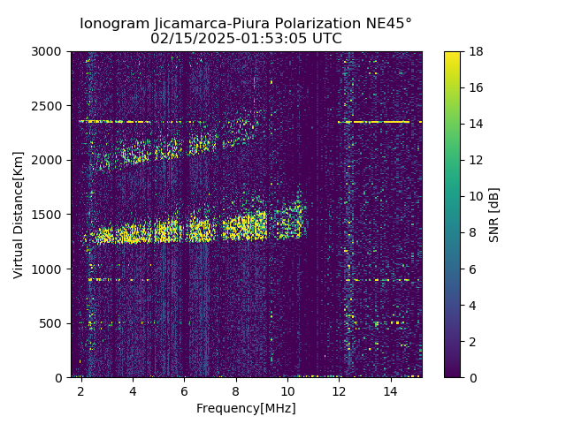PREJM_2025046015305_SNR.png