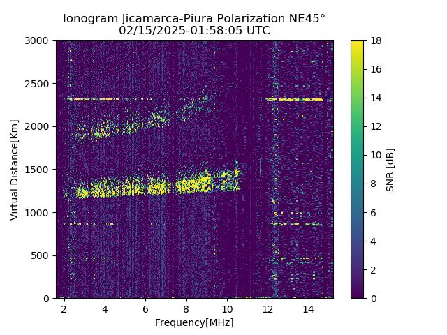 PREJM_2025046015805_SNR.png