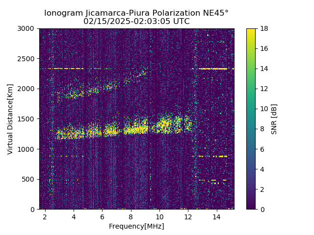 PREJM_2025046020305_SNR.png