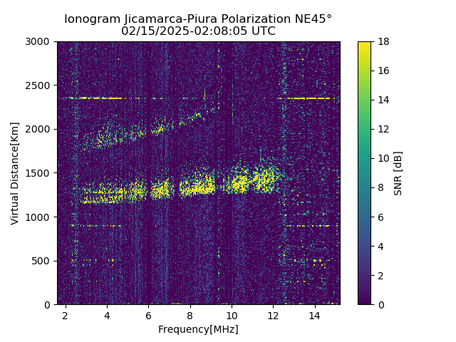 PREJM_2025046020805_SNR.png