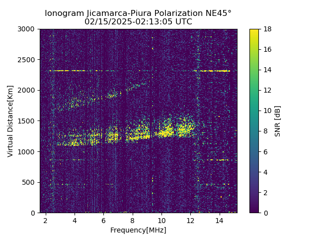 PREJM_2025046021305_SNR.png