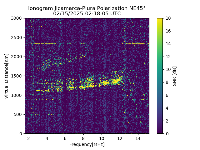PREJM_2025046021805_SNR.png