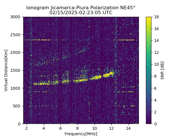 PREJM_2025046022305_SNR.png