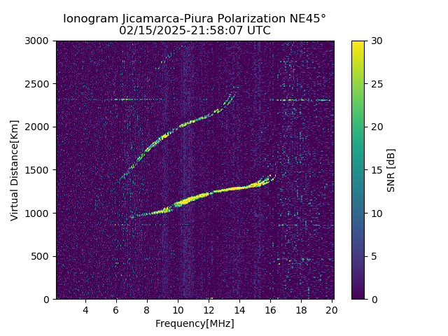 PREJM_2025046215807_SNR.png