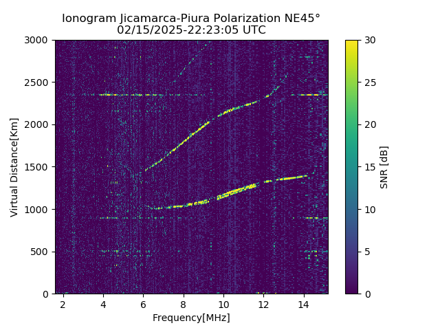 PREJM_2025046222305_SNR.png
