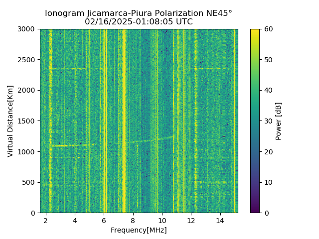 PREJM_2025047010805_PWR.png