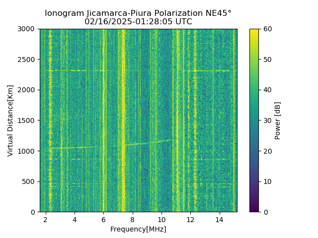 PREJM_2025047012805_PWR.png