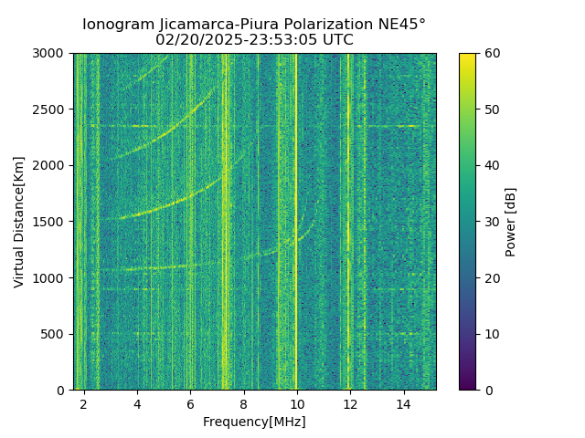 PREJM_2025051235305_PWR.png