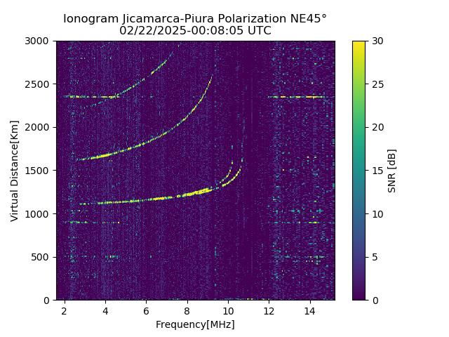 PREJM_2025053000805_SNR.png