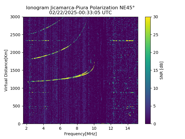 PREJM_2025053003305_SNR.png