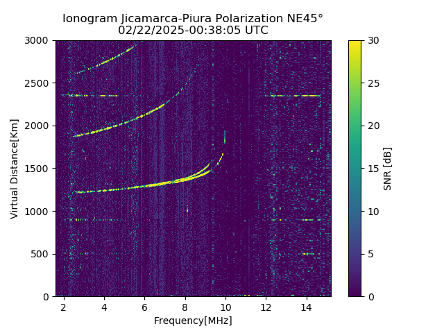 PREJM_2025053003805_SNR.png