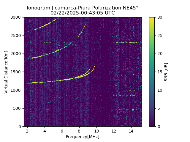 PREJM_2025053004305_SNR.png