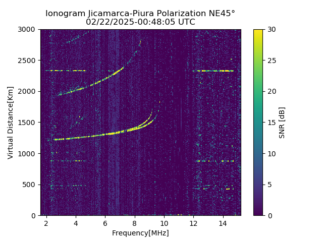 PREJM_2025053004805_SNR.png