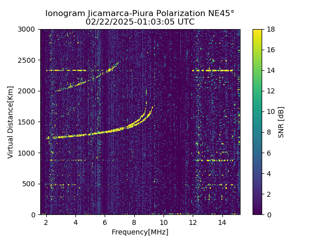 PREJM_2025053010305_SNR.png