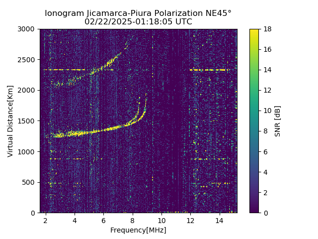 PREJM_2025053011805_SNR.png