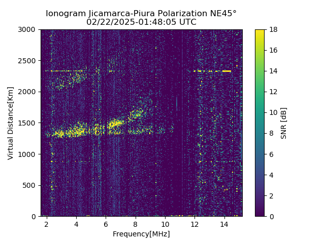 PREJM_2025053014805_SNR.png