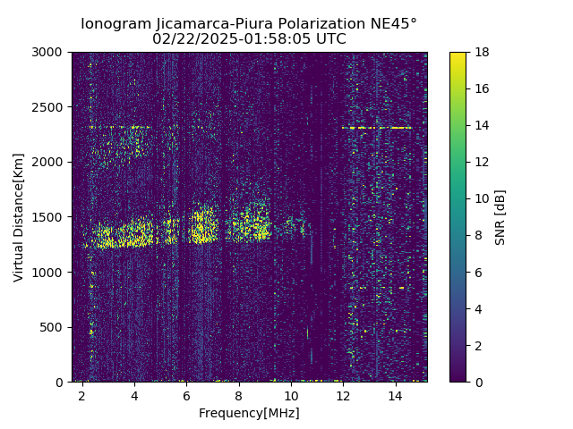 PREJM_2025053015805_SNR.png