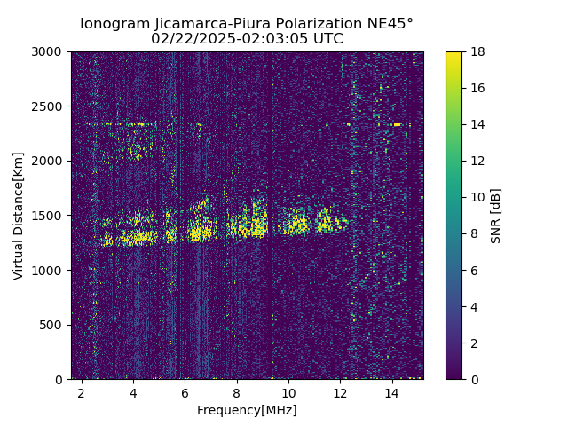 PREJM_2025053020305_SNR.png