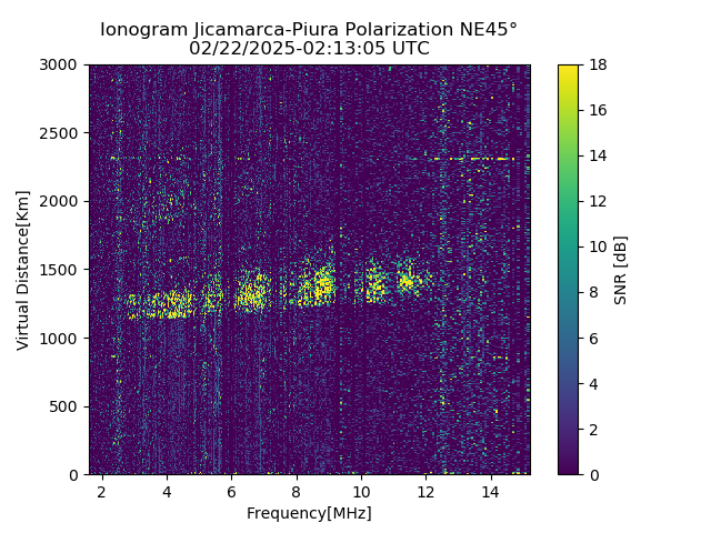 PREJM_2025053021305_SNR.png