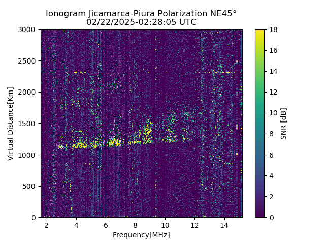 PREJM_2025053022805_SNR.png