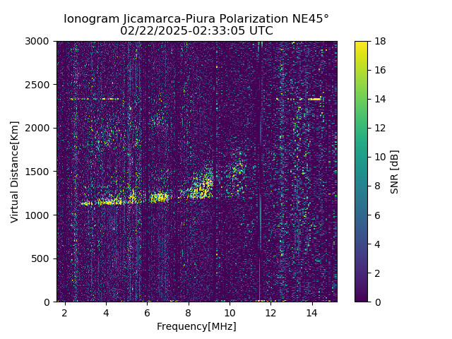 PREJM_2025053023305_SNR.png