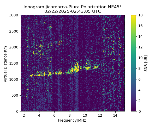 PREJM_2025053024305_SNR.png