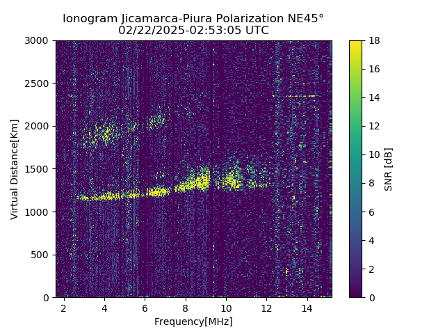 PREJM_2025053025305_SNR.png