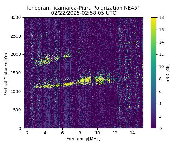 PREJM_2025053025805_SNR.png