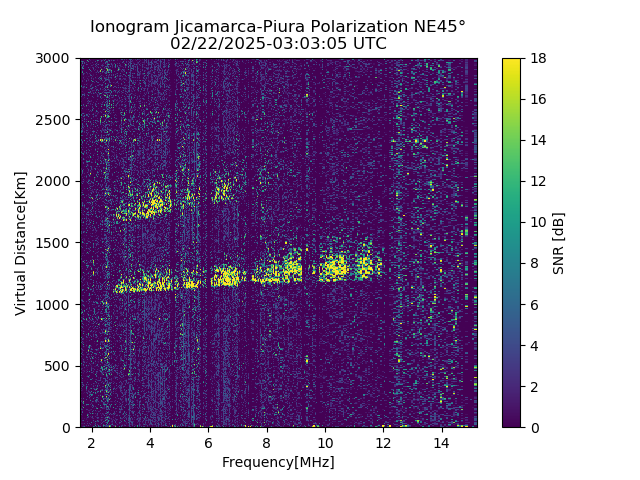 PREJM_2025053030305_SNR.png