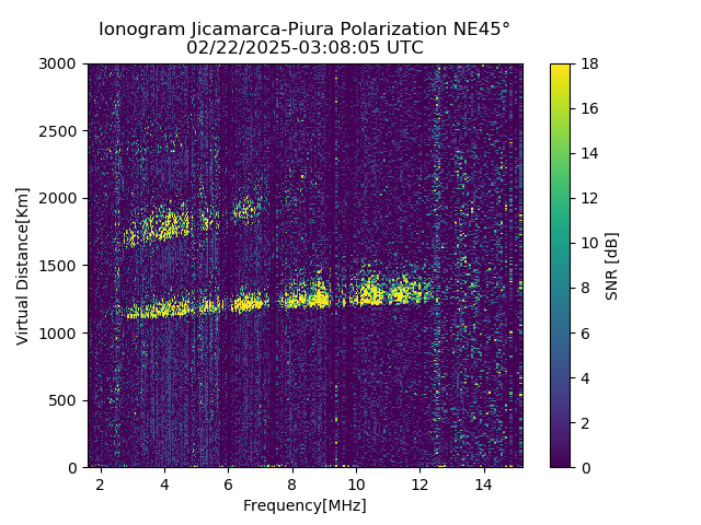 PREJM_2025053030805_SNR.png