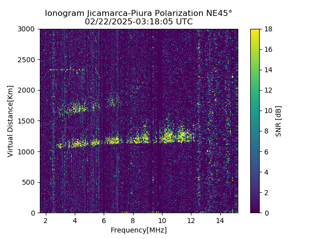 PREJM_2025053031805_SNR.png