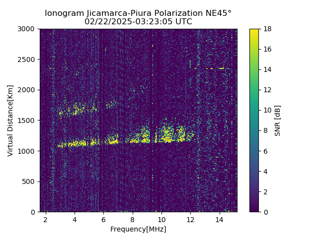 PREJM_2025053032305_SNR.png