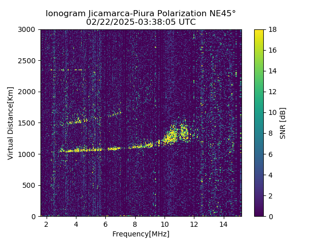 PREJM_2025053033805_SNR.png