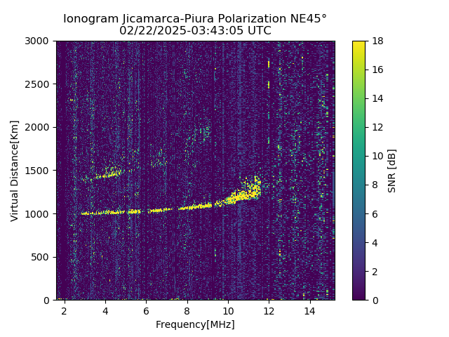 PREJM_2025053034305_SNR.png