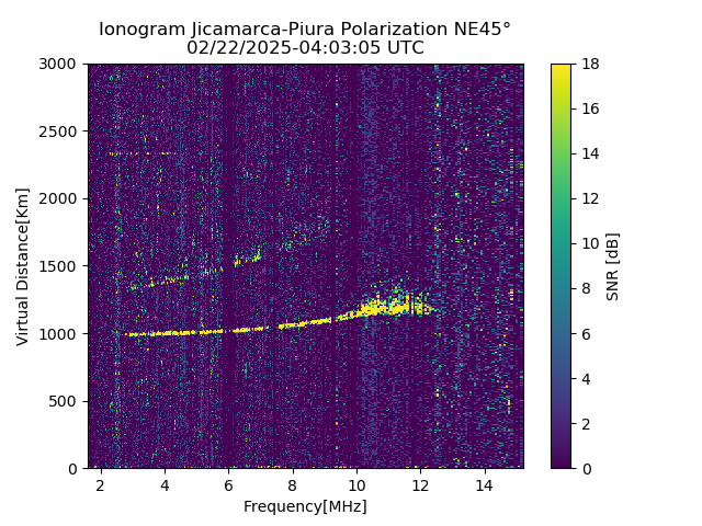 PREJM_2025053040305_SNR.png