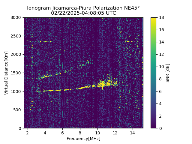 PREJM_2025053040805_SNR.png
