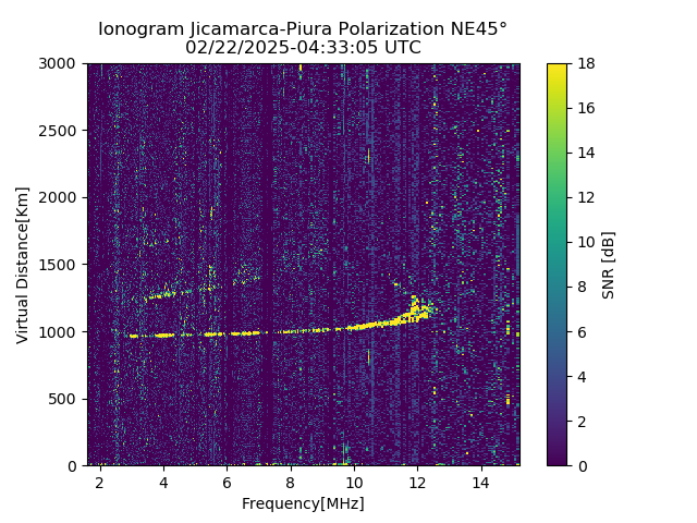 PREJM_2025053043305_SNR.png