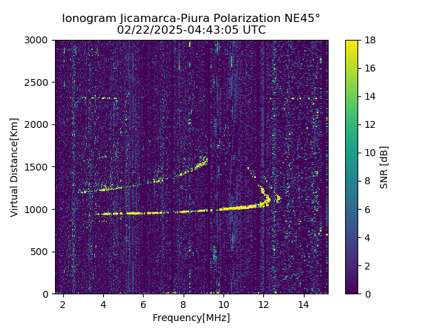 PREJM_2025053044305_SNR.png